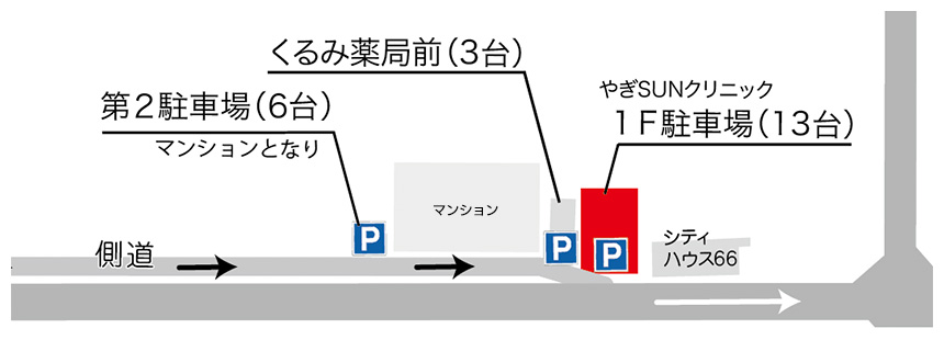 第２駐車場：マンション隣（６台）